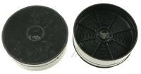 33005513 KOHLEFILTER,ECFB03